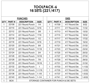 16 sets of 221 punch/417 die 1/4" to 1-1/4" - Image 2