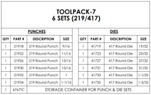 6 sets of 219 punch/417 die. - Image 2