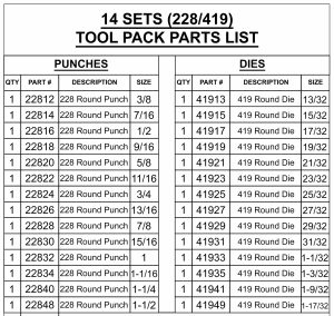 14 Sets Oversized 228/419 Punch & Die Kit - Image 2