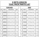 Oversized 228/419 Punch & Die Kit - Image 2