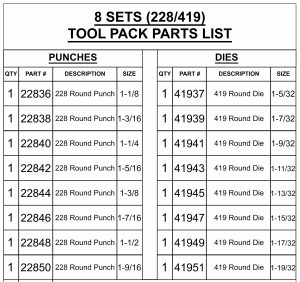 Oversized 228/419 Punch & Die Kit - Image 2