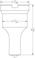DLX Starter Kit for Edwards Ironworkers - Image 4